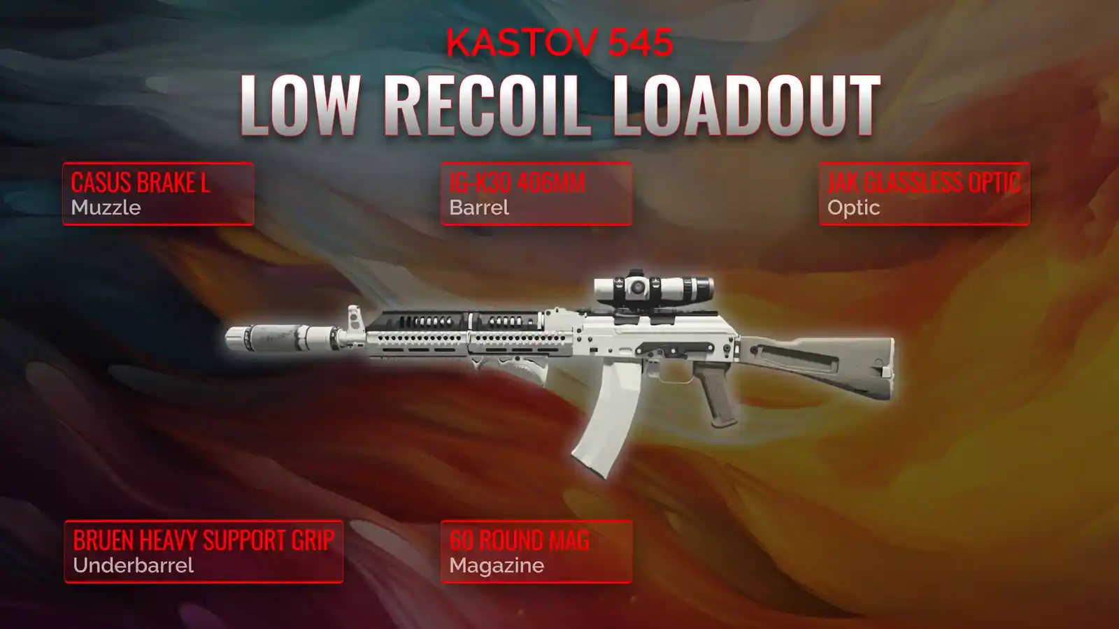 Dominating With The Kastov 545 A Complete Guide To The Ultimate Low