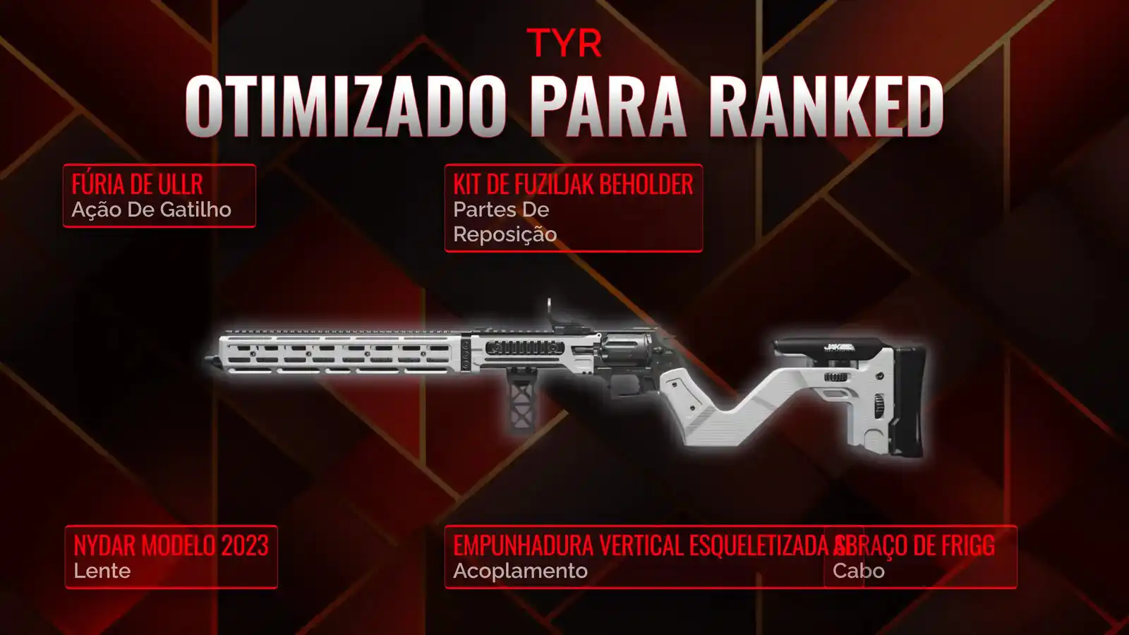 TYR Dominando No Battle Royale O Guia Definitivo Para A Melhor Classe