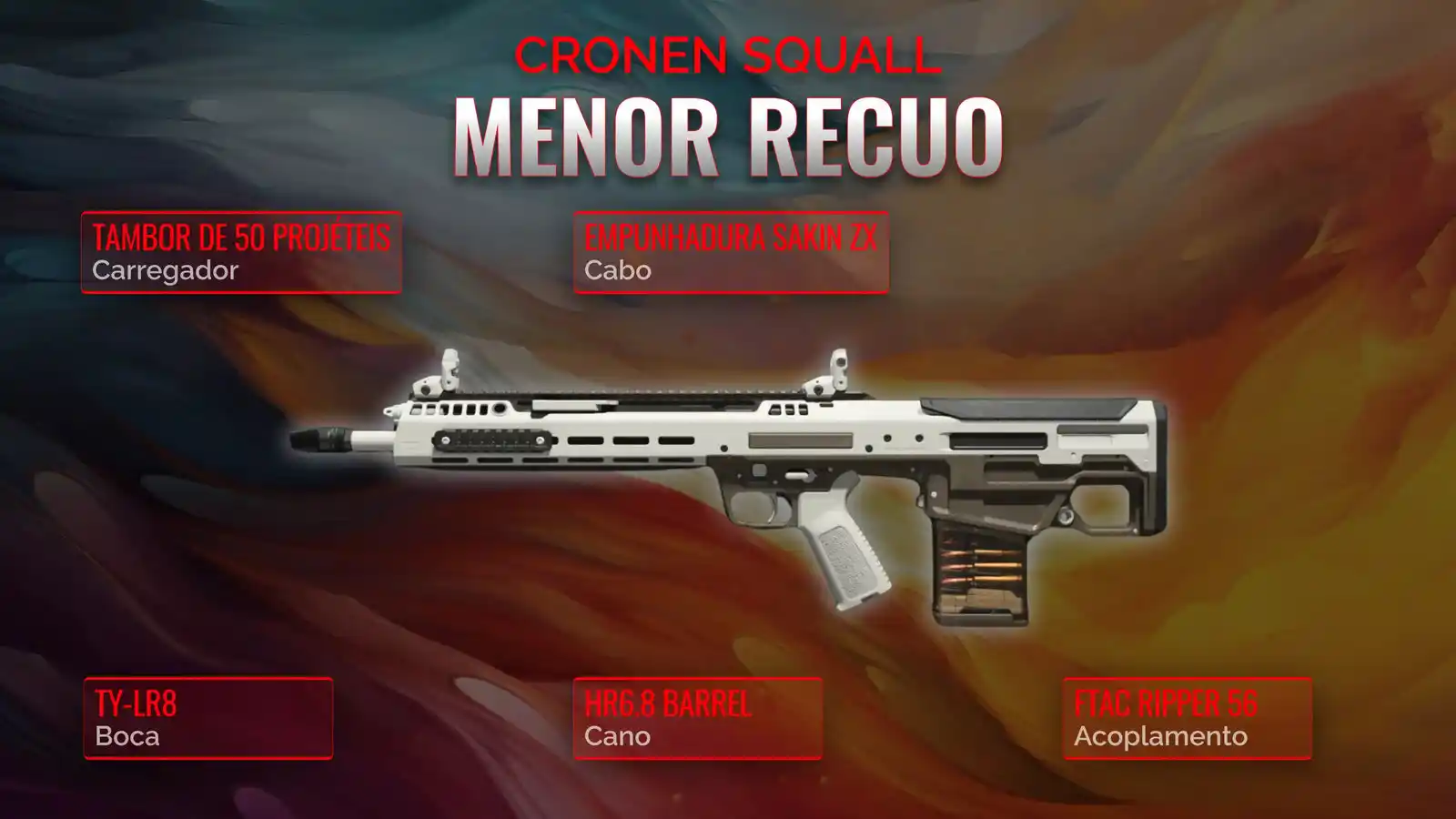 Dominando Warzone O Cronen Squall Seu Guia Definitivo Para Um