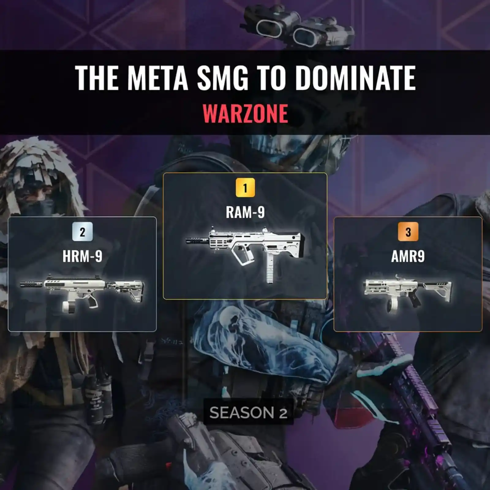 Warzone Meta Mastering The Best Smgs In Battle Royale Season