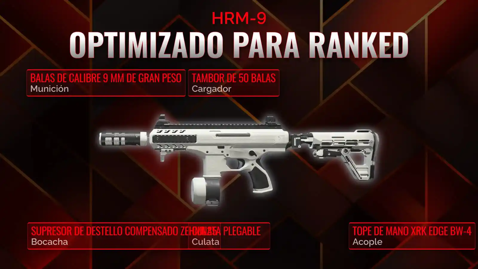 Dominando El Hrm La Gu A Definitiva Del Mejor Loadout Para Battle Royale