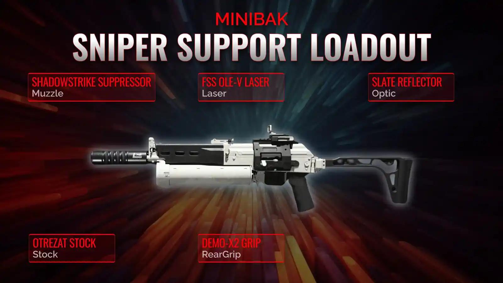 Decoding The Minibak Your Ultimate Guide To Mastering Warzones Sniper