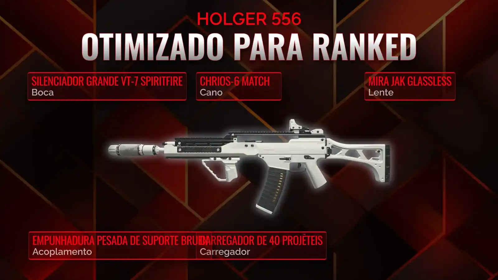 Dominando O Holger 556 O Guia Definitivo Para A Classe Do Battle Royale