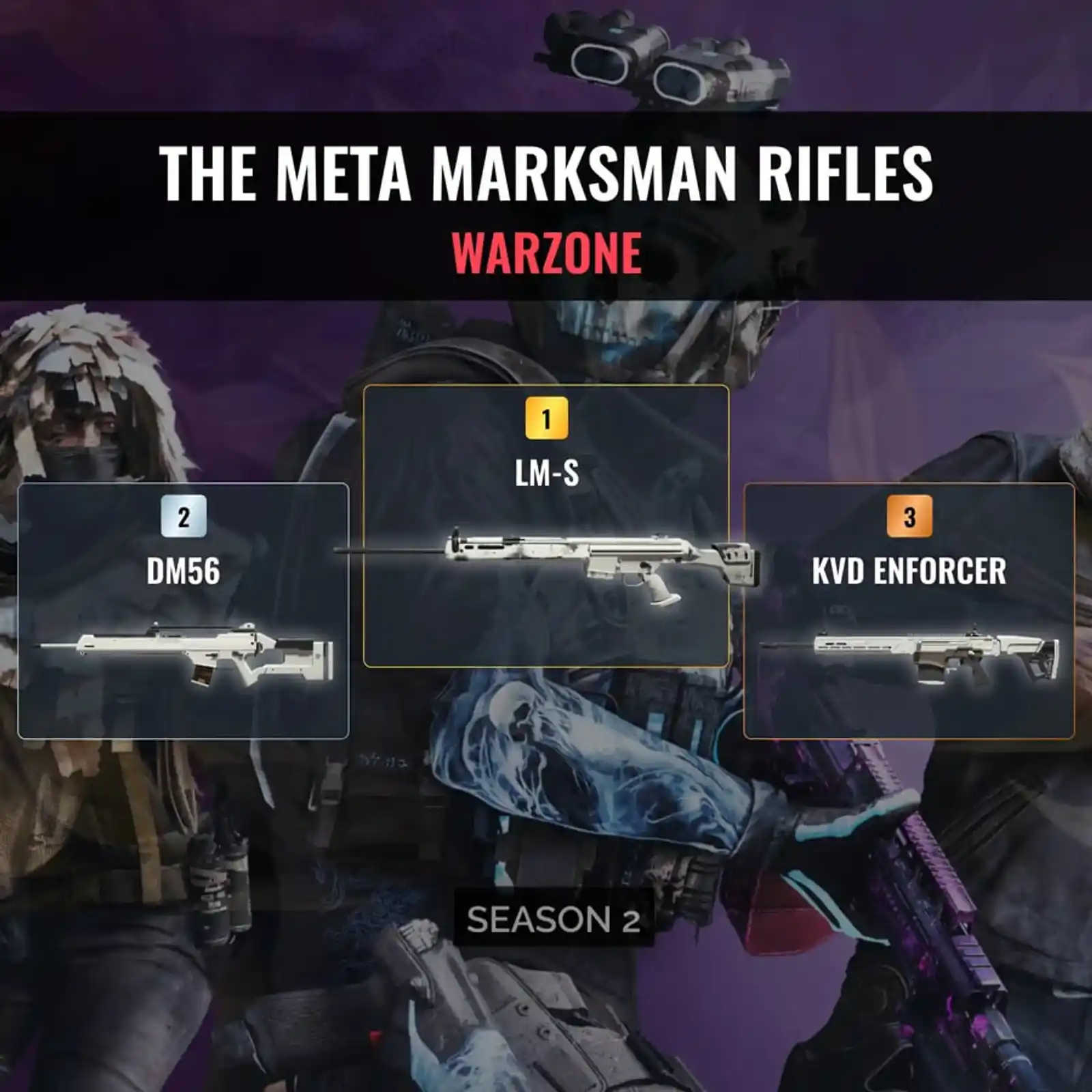 Warzone Meta Your Ultimate Handbook For Dominating With Marksman