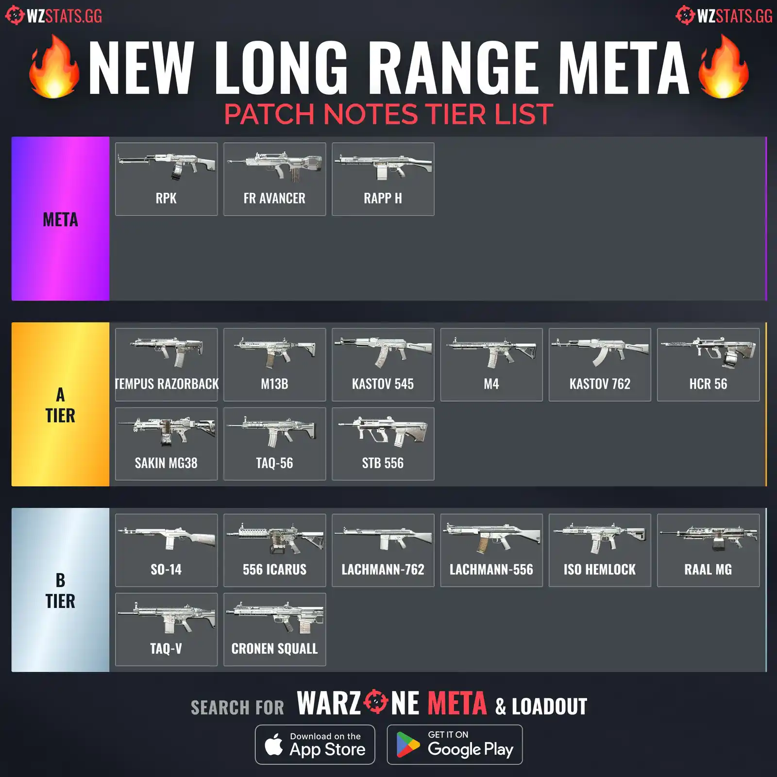 Warzone 2 Long Range Meta for Season 3