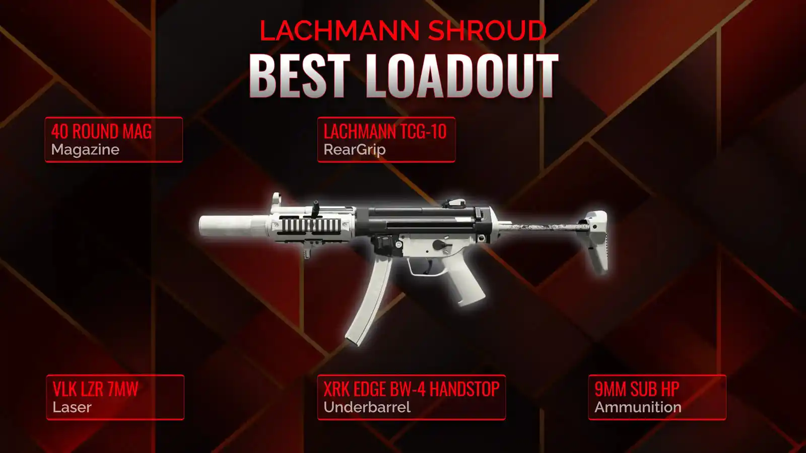 Constructing Victory: The Ultimate Lachmann Shroud Loadout for Battle ...