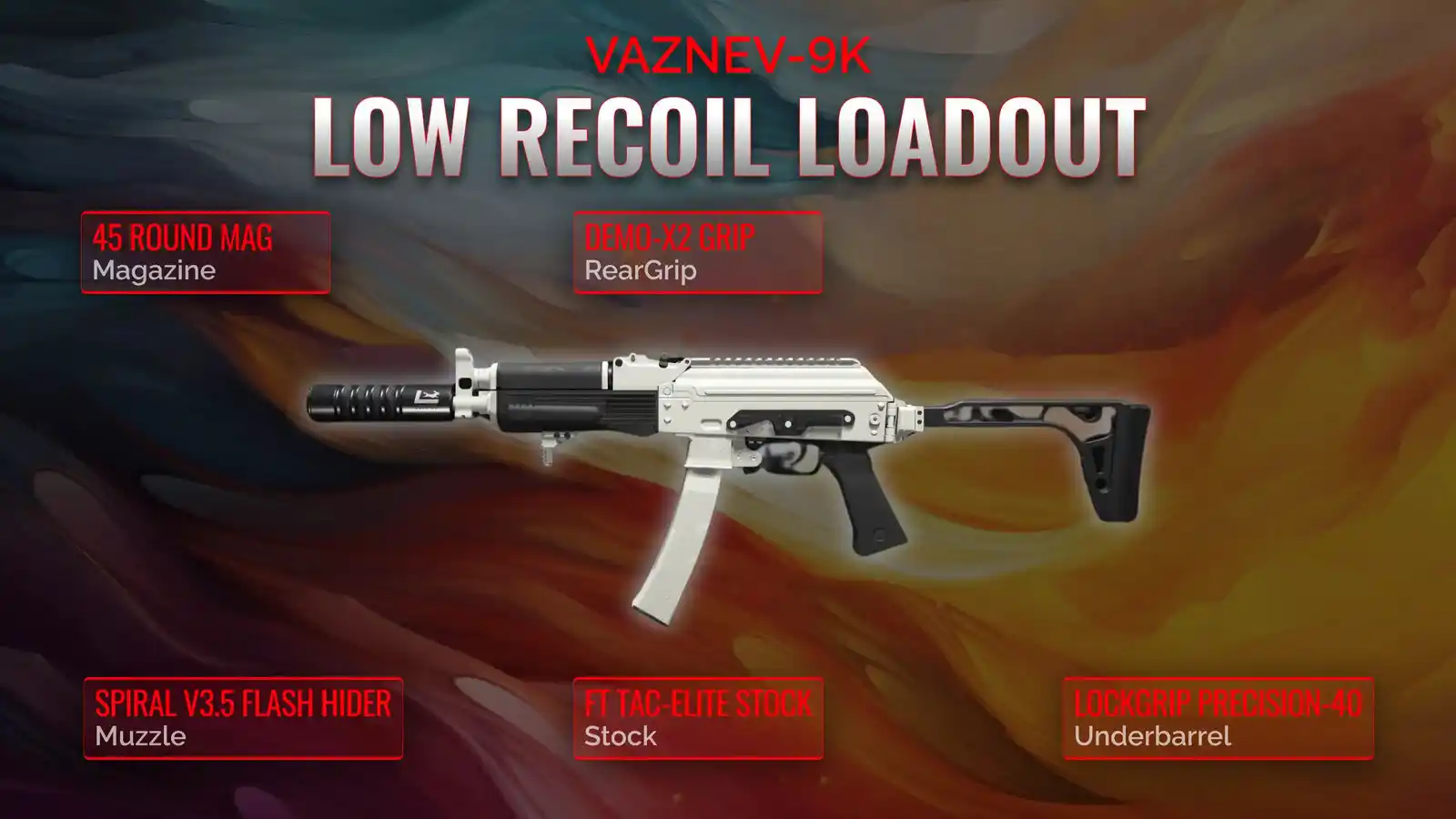 The Vaznev-9k: Achieving Excellence through Low Recoil Loadout in Warzone