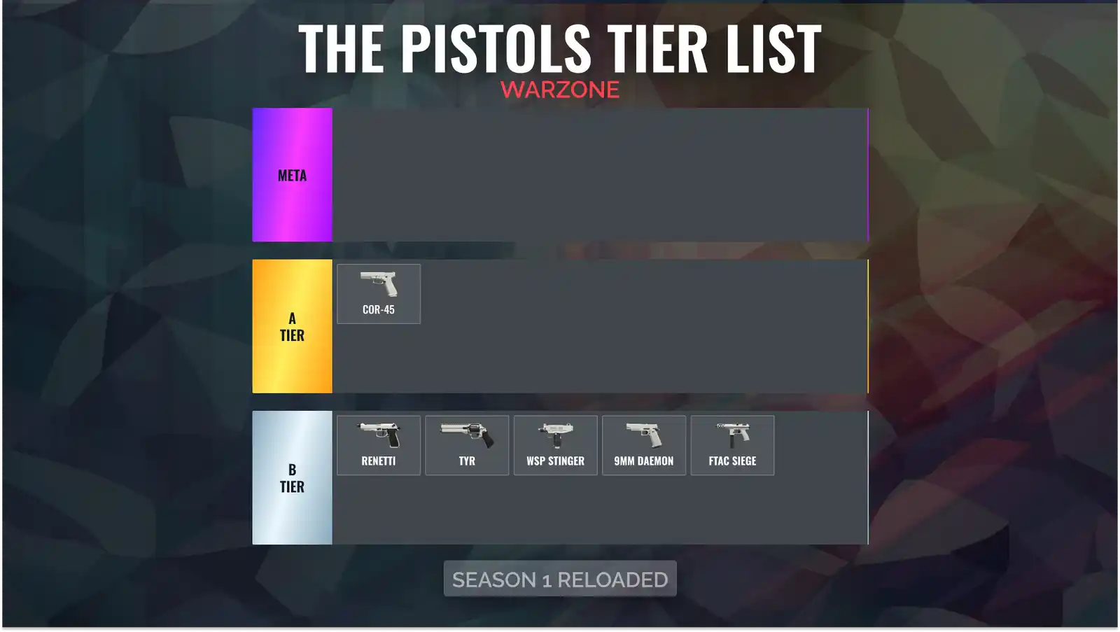 Battlefield Domination: Top Pistols in the Fresh Warzone Meta for Battle  Royale Season 1 Reloaded