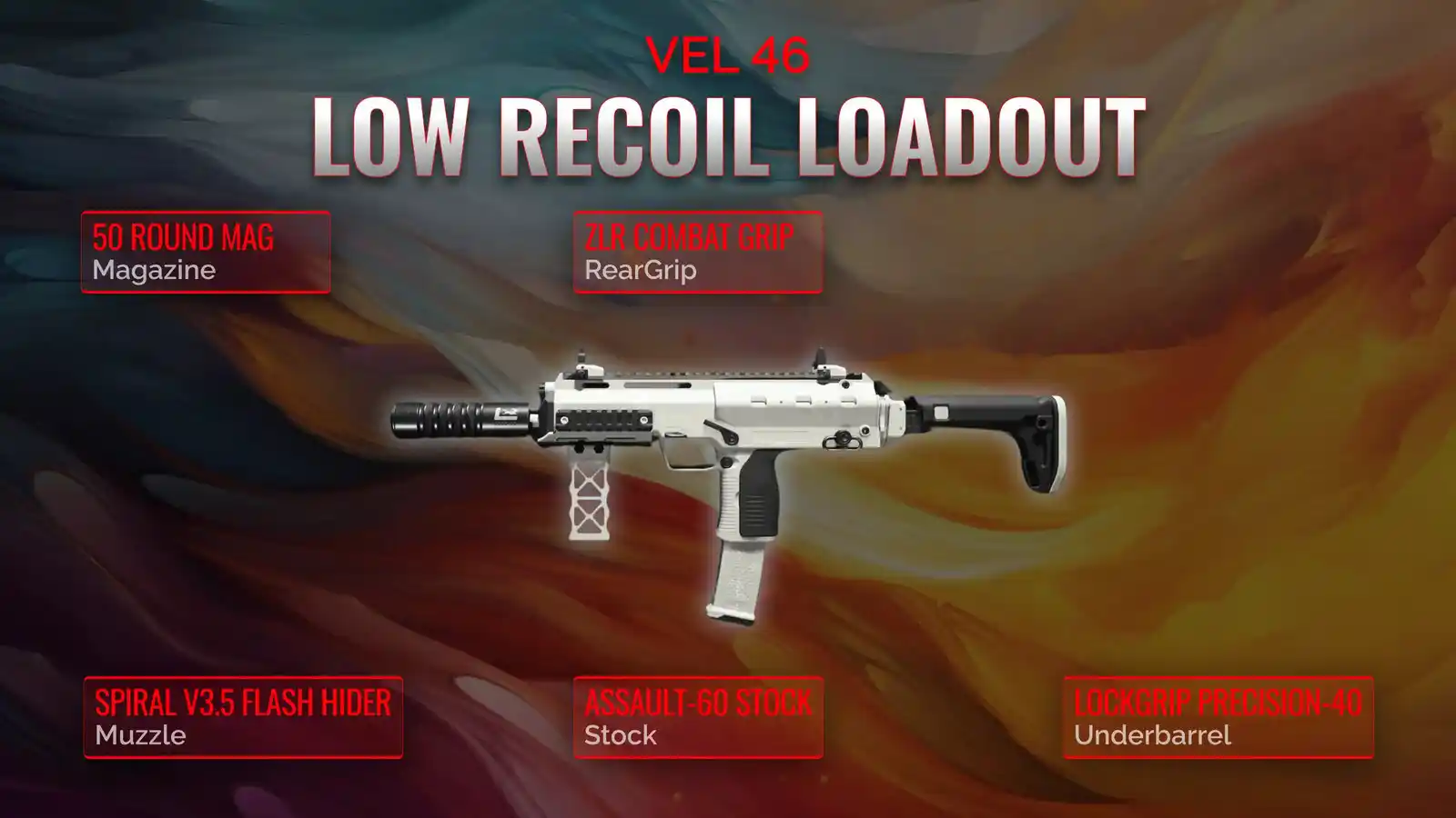 Conquering the Battleground with VEL 46: The Complete Low Recoil ...