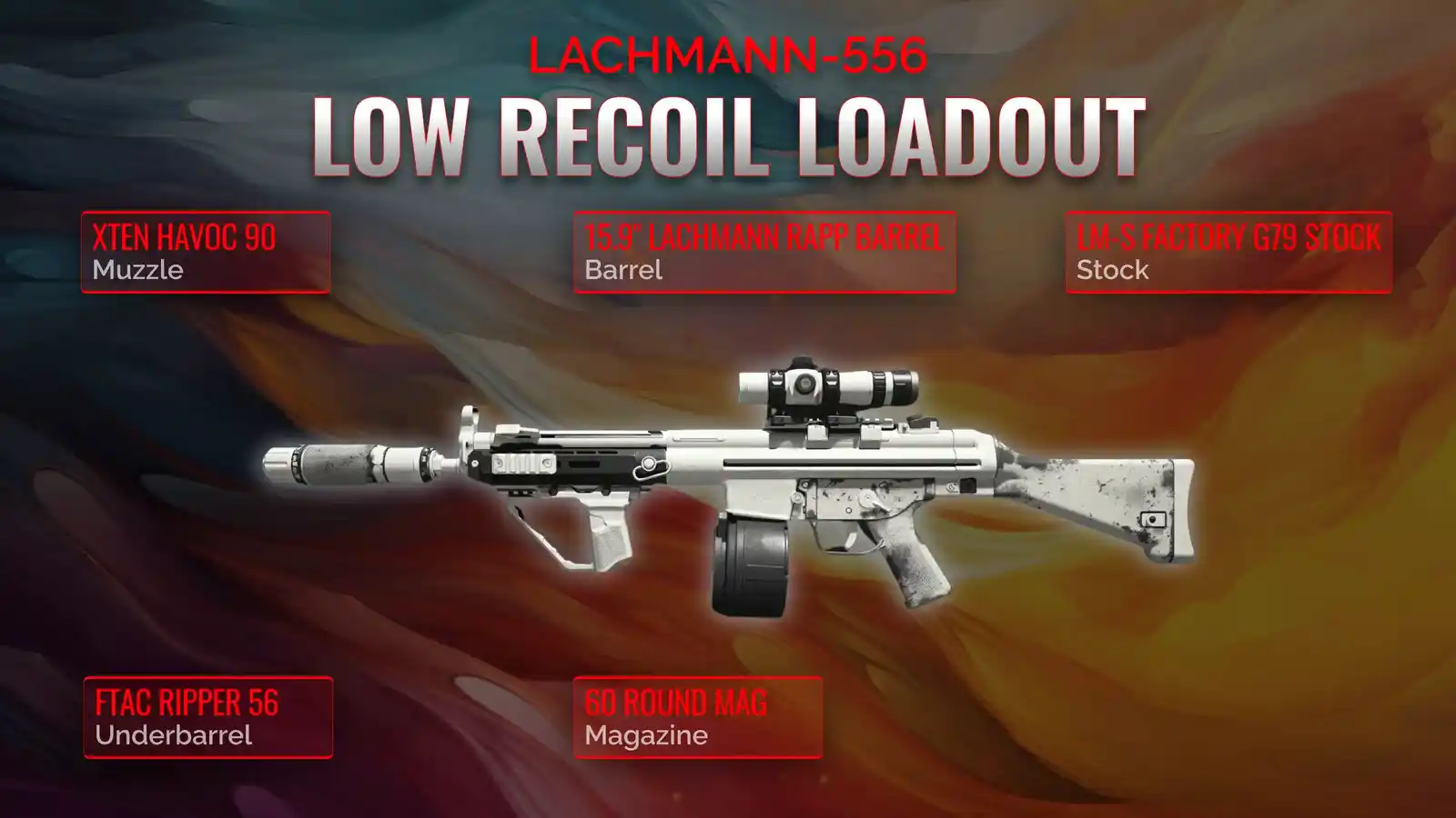 Lachmann-556 Mastery: Your Ultimate Guide to a Low Recoil Loadout