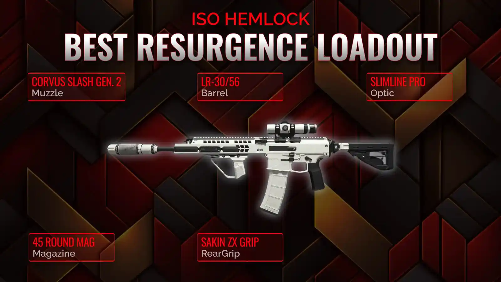 Unleashing the ISO Hemlock: The Comprehensive Guide to Dominating ...