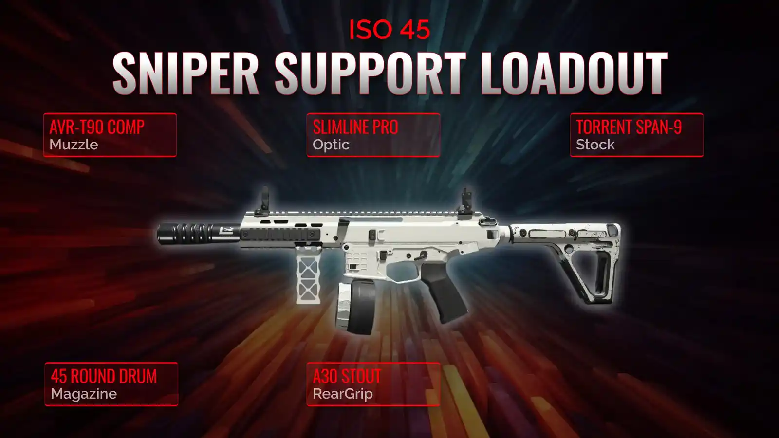 ISO 45 Dominance: Your Guide to the Prime Sniper Support Loadout in Warzone