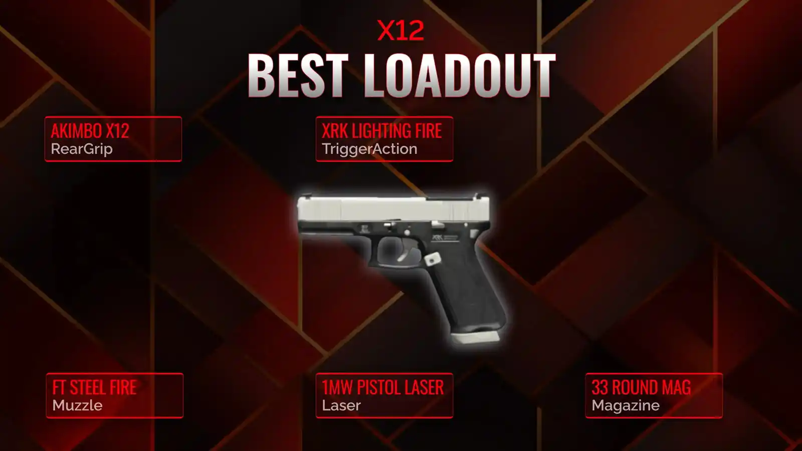 X12 Dominance Your Ultimate Guide to the Best Battle Royale Loadout