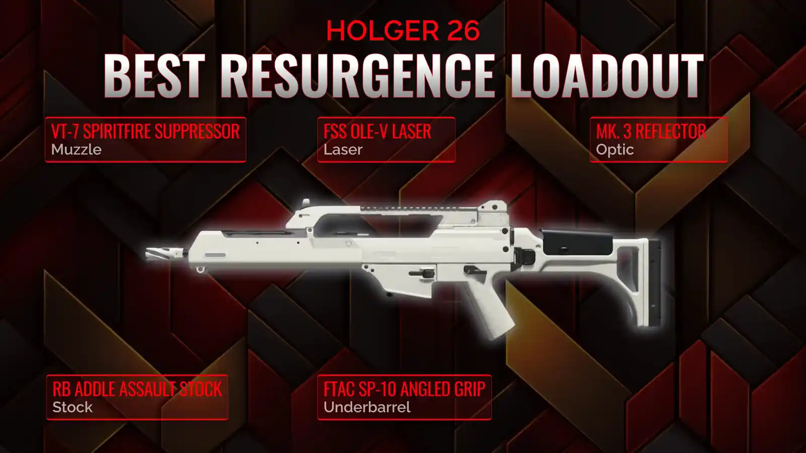 Holger 26 Dominance: Crafting the Optimal Resurgence Loadout