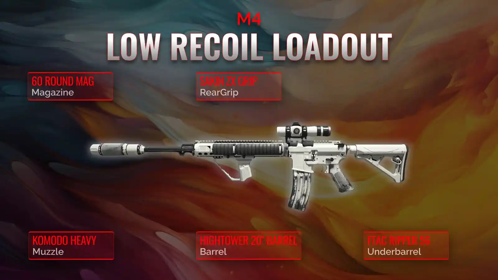 Dominating with Precision: Crafting the M4 for Ultimate Low Recoil