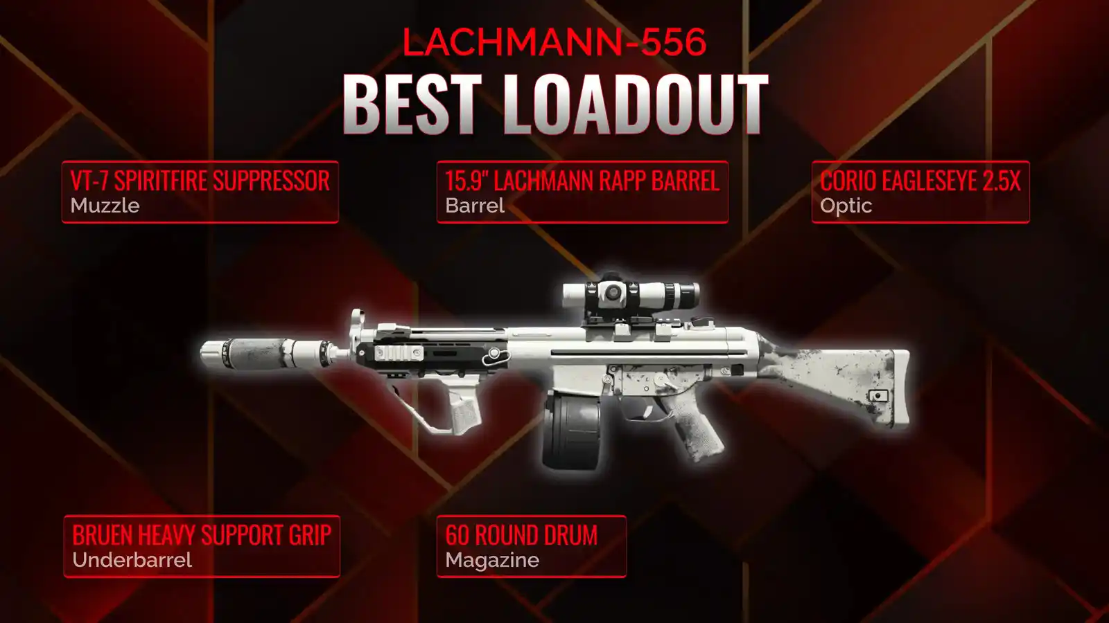 Becoming Battle-Ready with Lachmann-556: A Comprehensive Loadout Guide ...