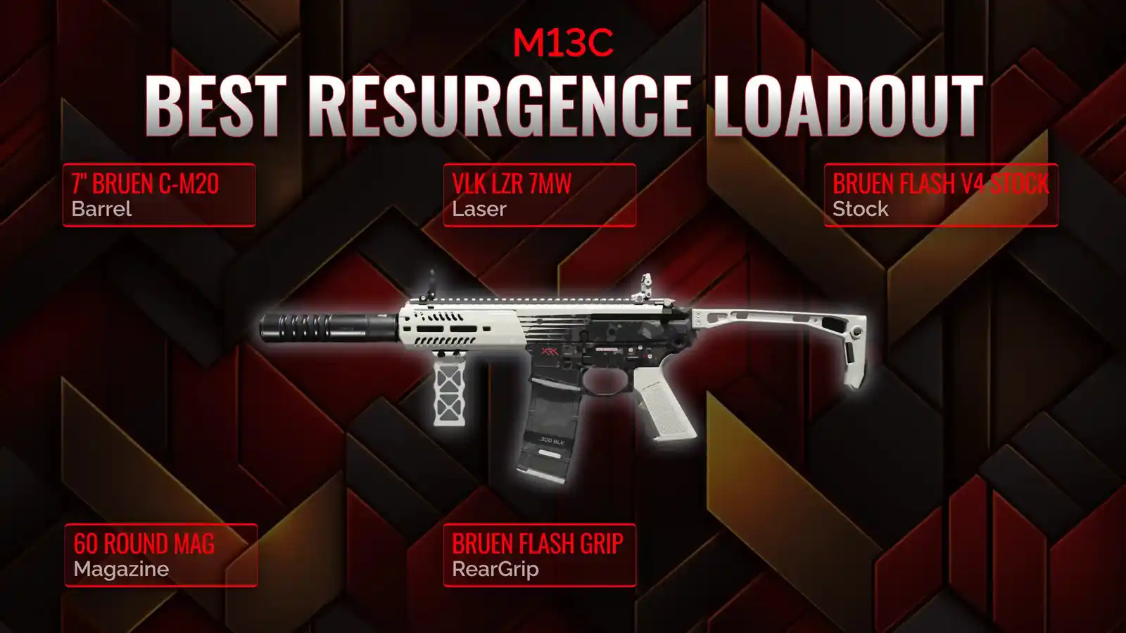 Decoding the M13C: The Ultimate Guide to Your Perfect Loadout in Resurgence