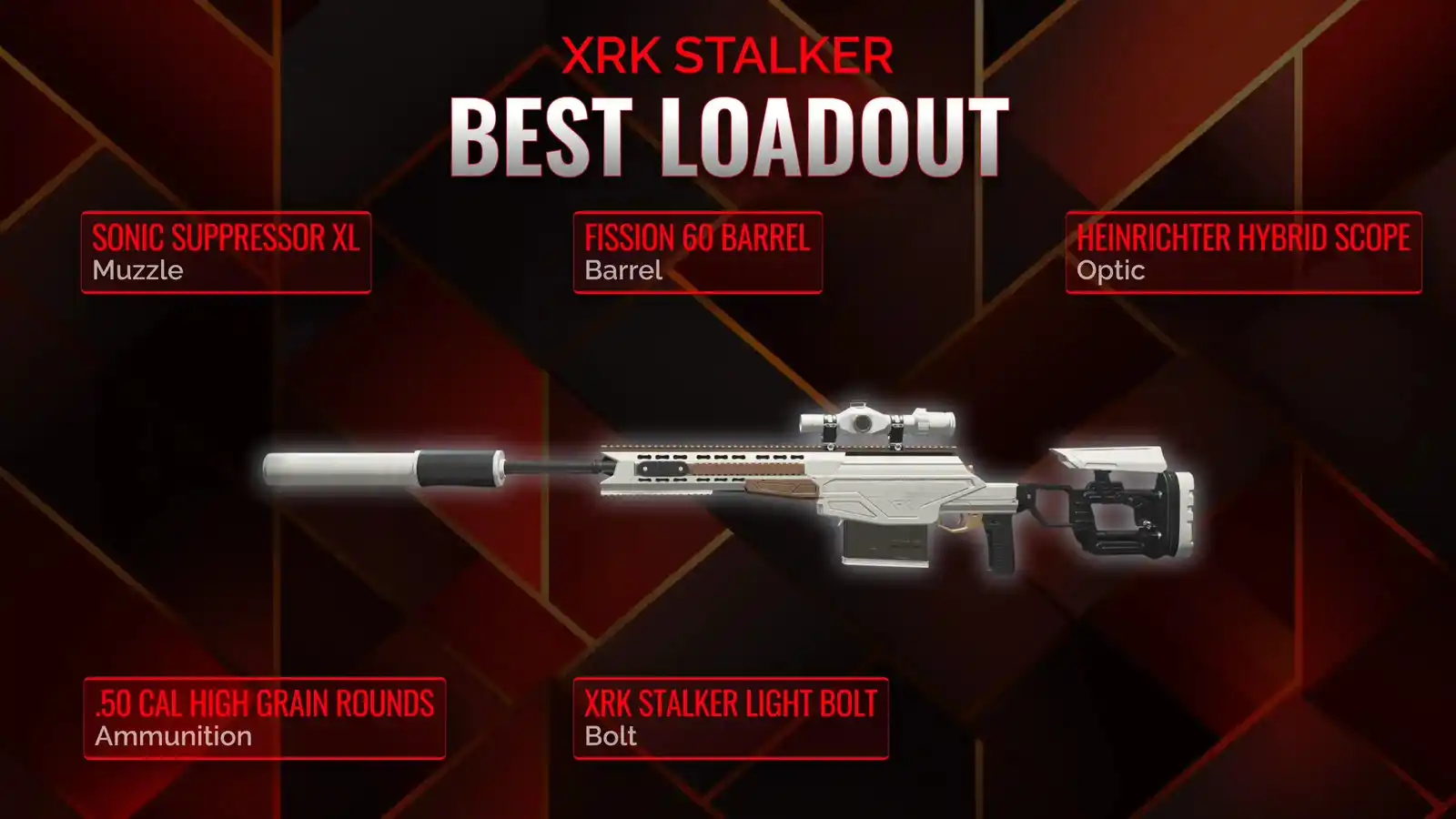 Dominating With XRK Stalker: Ultimate Battle Royale Loadout Manual