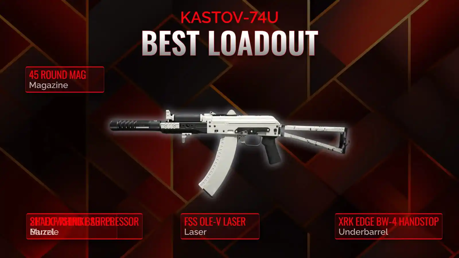 Kastov-74U Dominance: Perfecting the Ultimate Battle Royale Loadout