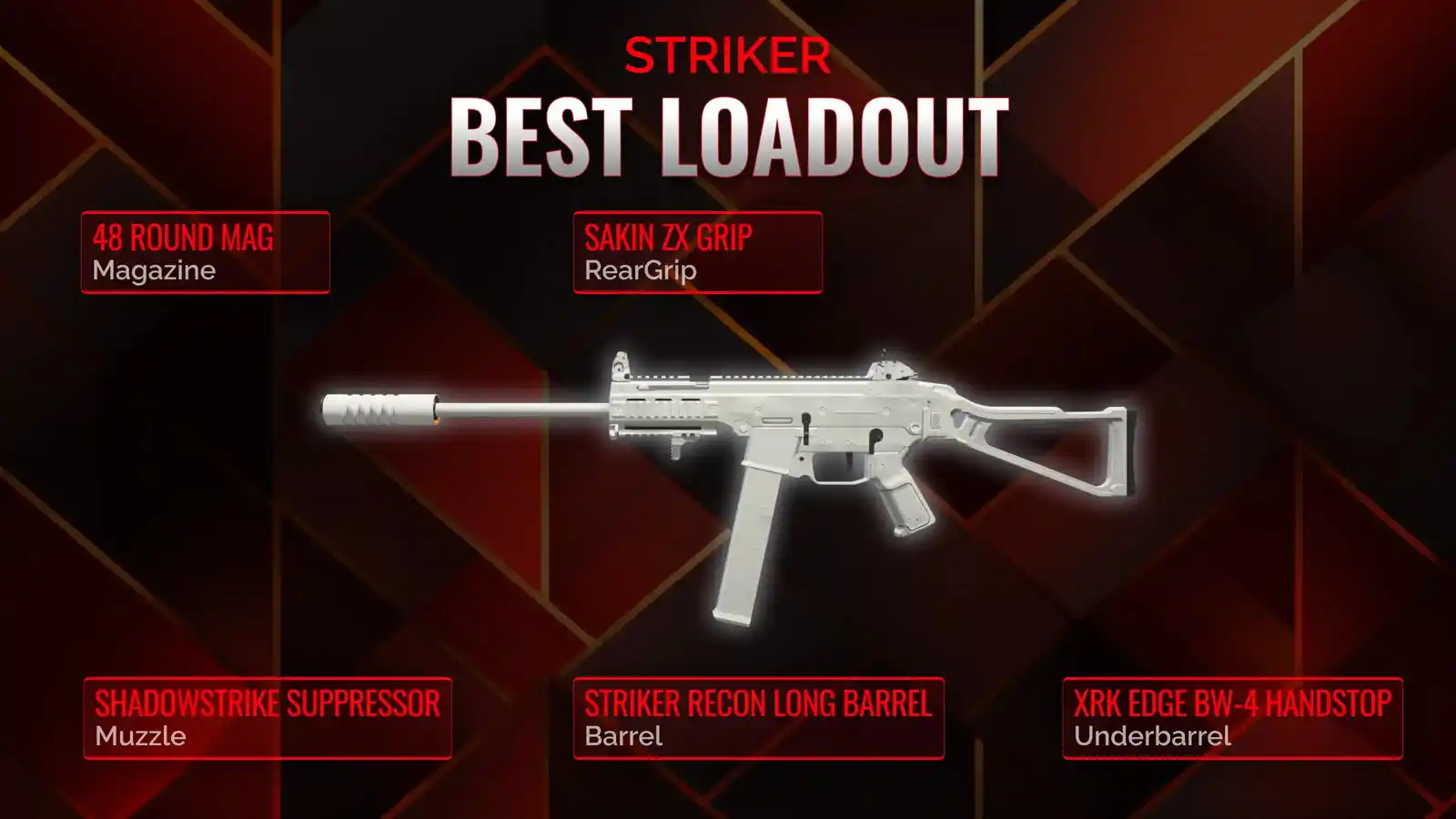 Striker Showdown: Your Ultimate Guide to the Perfect Battle Royale Loadout