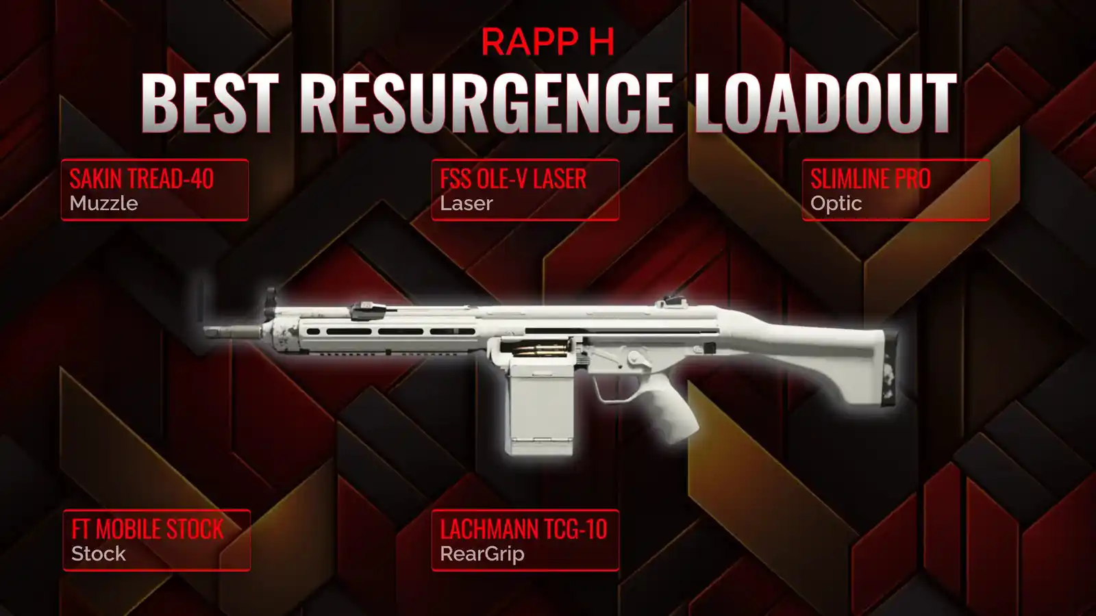 Conquering Resurgence with Rapp H: An In-Depth Loadout Guide
