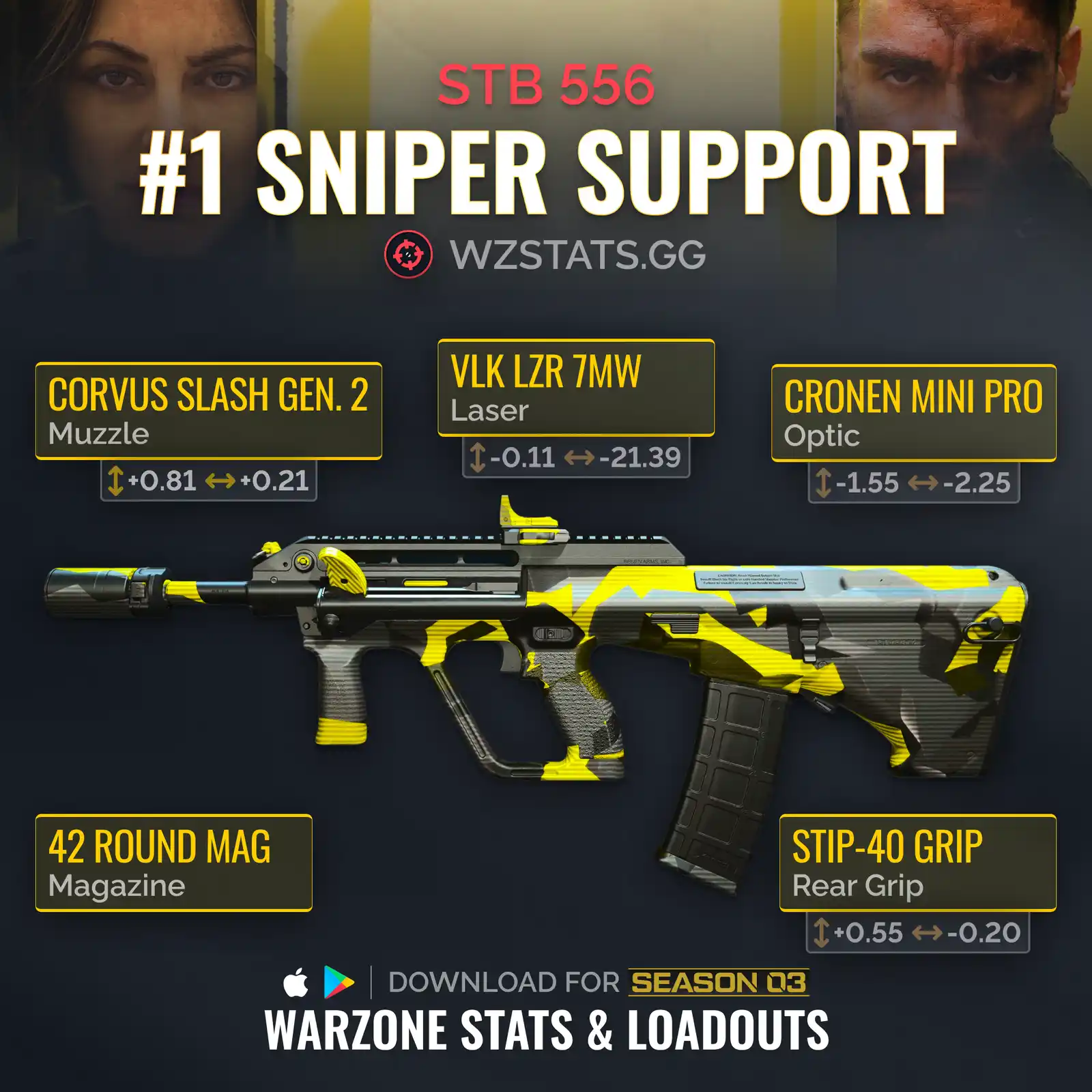 Best Sniper in Warzone 2