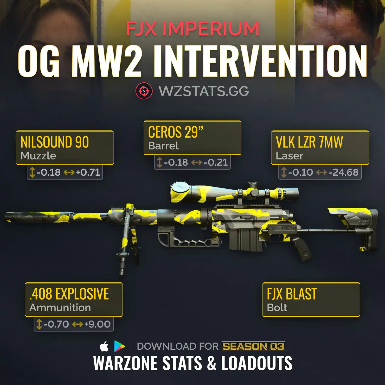 Warzone 2.0' Season 3 Meta: Two Essential One-Shot Snipers