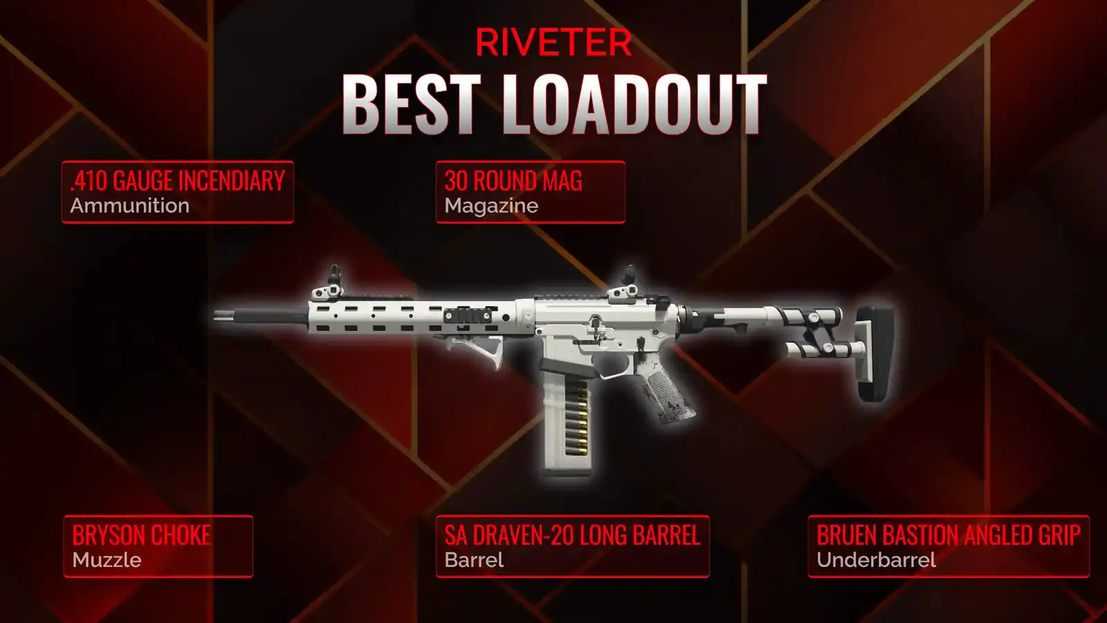 Riveter Reigns: Unveiling the Best Battle Royale Loadout Blueprint