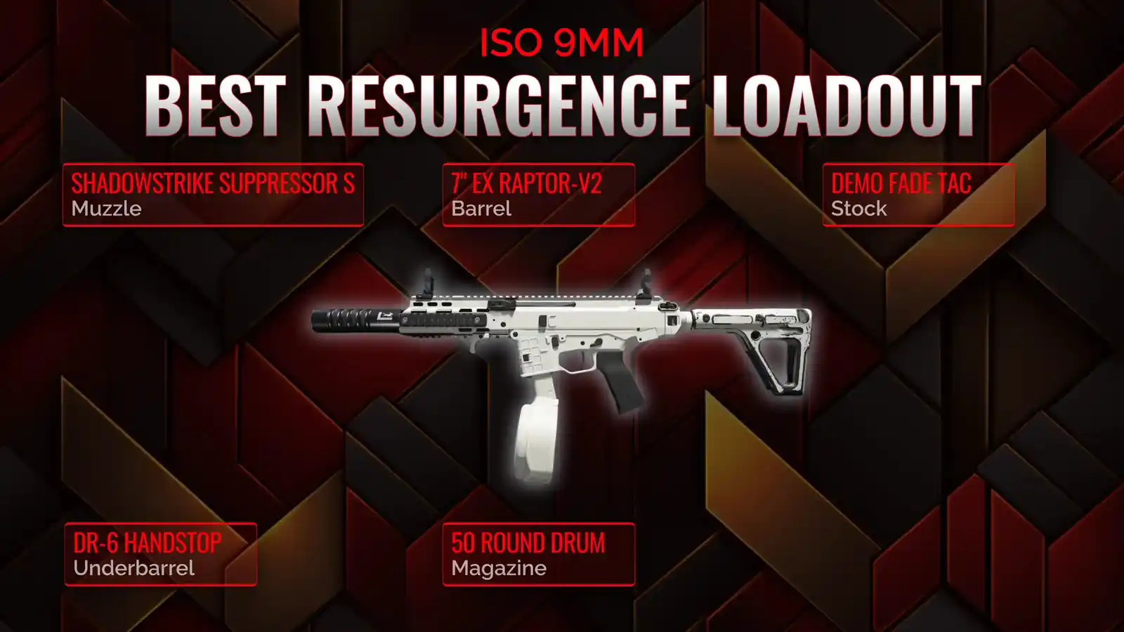 Unleashing the Beast: ISO 9mm and the Resurgence Loadout Mastery