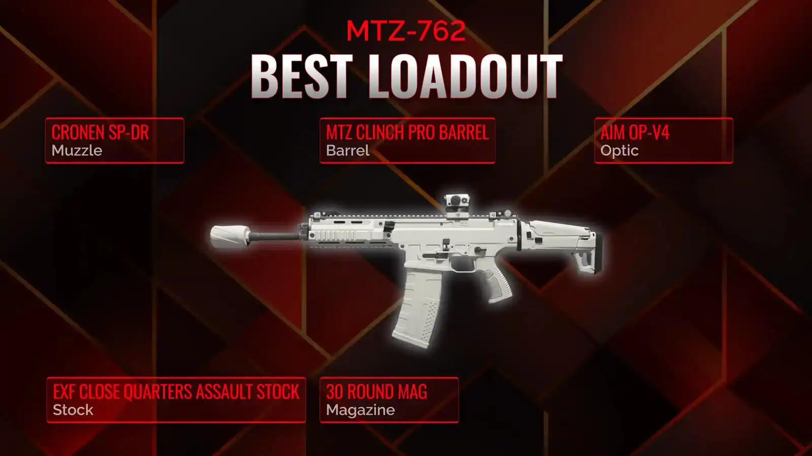 Domination Unleashed: The MTZ-762 Battle Royale Loadout Masterplan