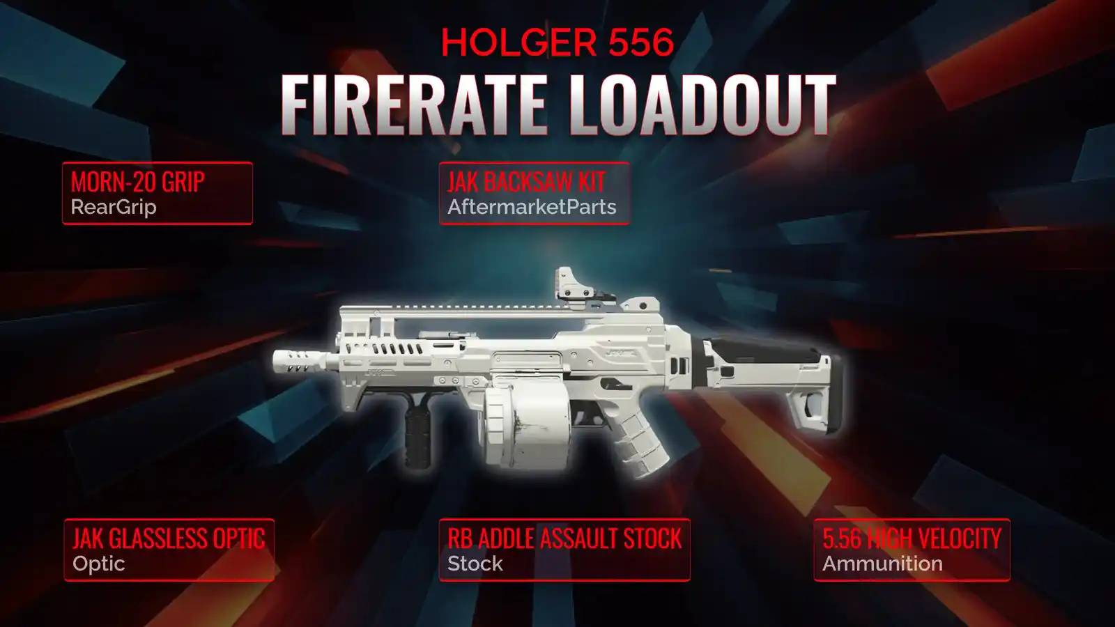 Unleashing the Power of Holger 556: A Comprehensive Guide to Optimal ...