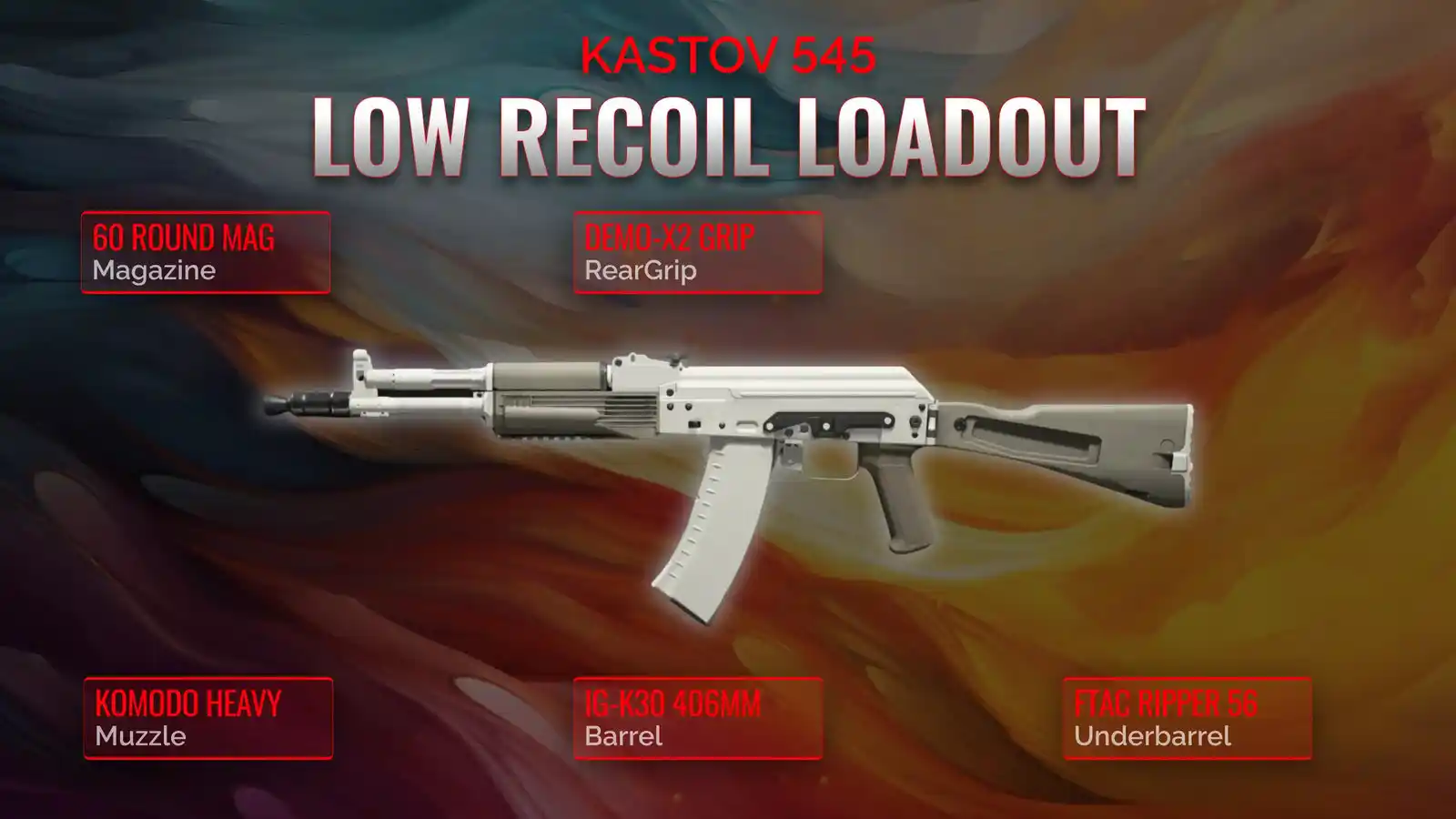 Taming the Kastov 545: Your All-Inclusive low recoil Loadout Guide