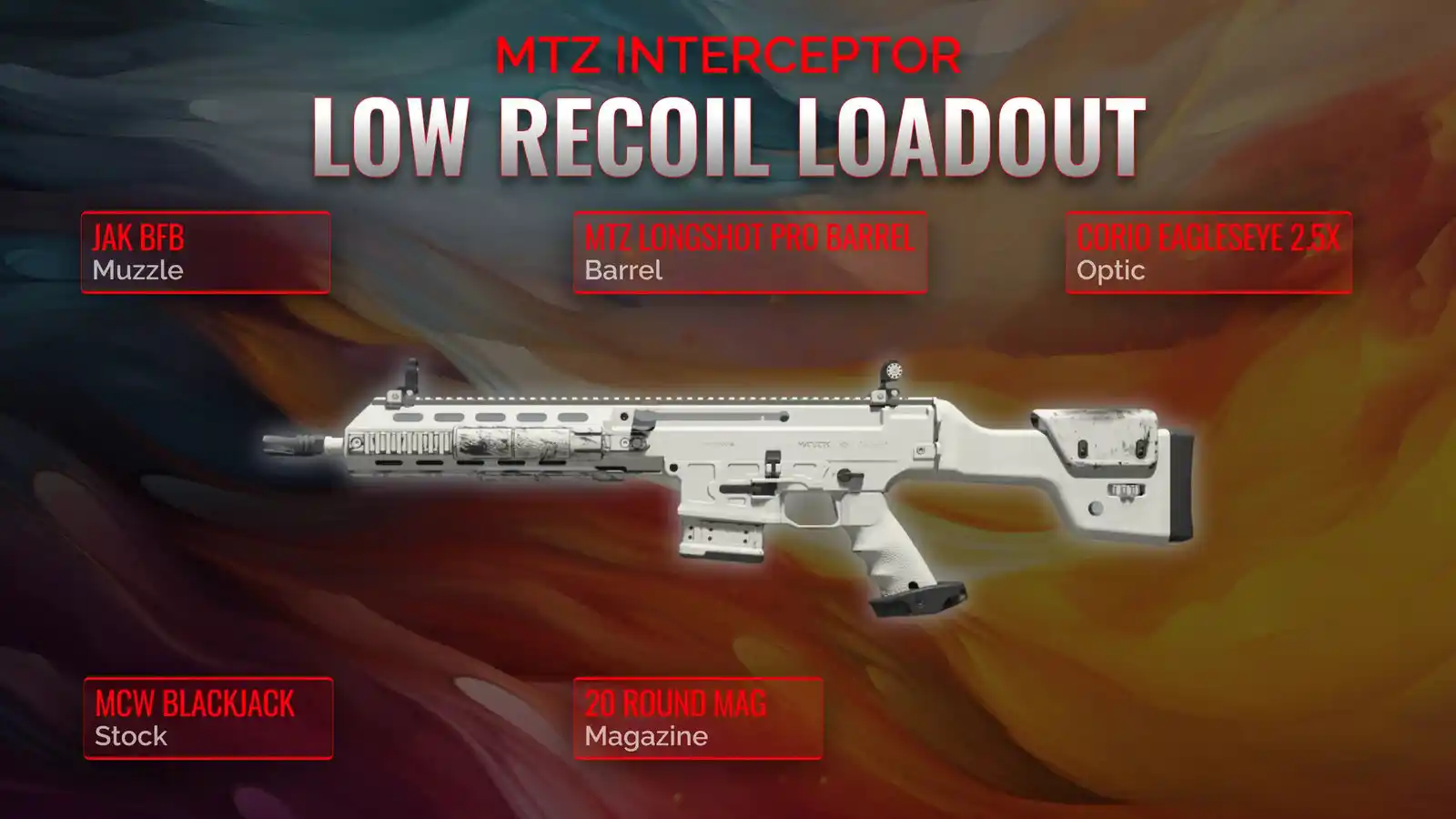 Dominate Warzone: The MTZ Interceptor Low Recoil Loadout Revealed