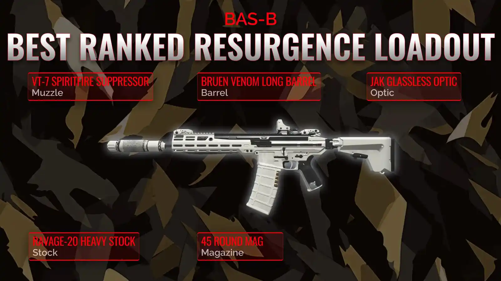 Dominating Resurgence: The BAS-B Loadout Breakdown