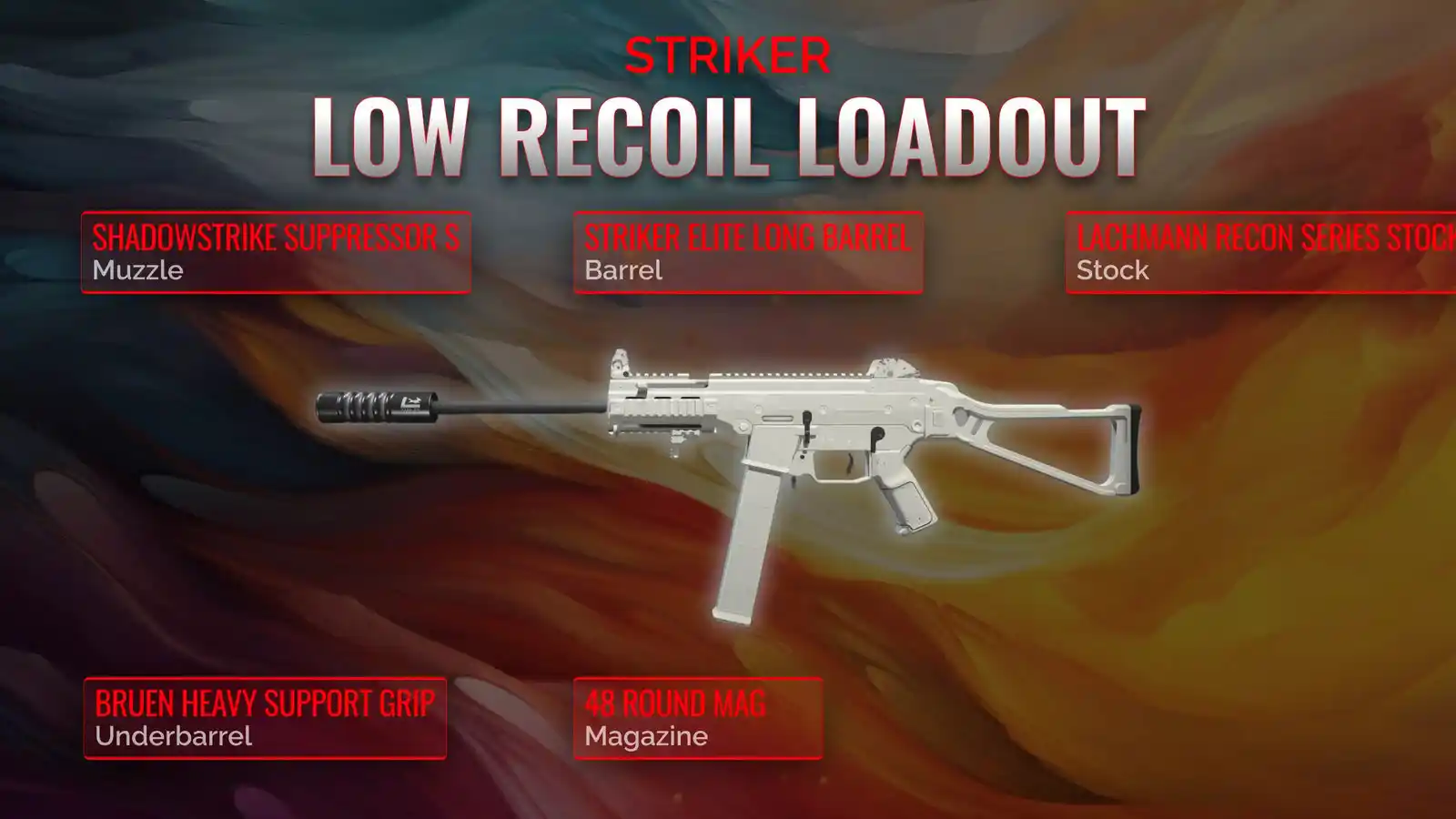 Striker Domination: Your Ultimate Guide to the Ultimate low recoil Loadout