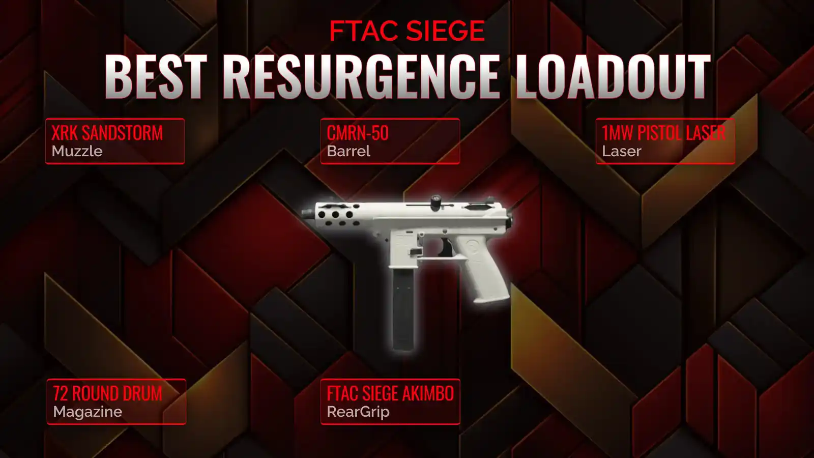 FTAC Siege Unleashed: Resurgence Loadout Mastery for Warzone