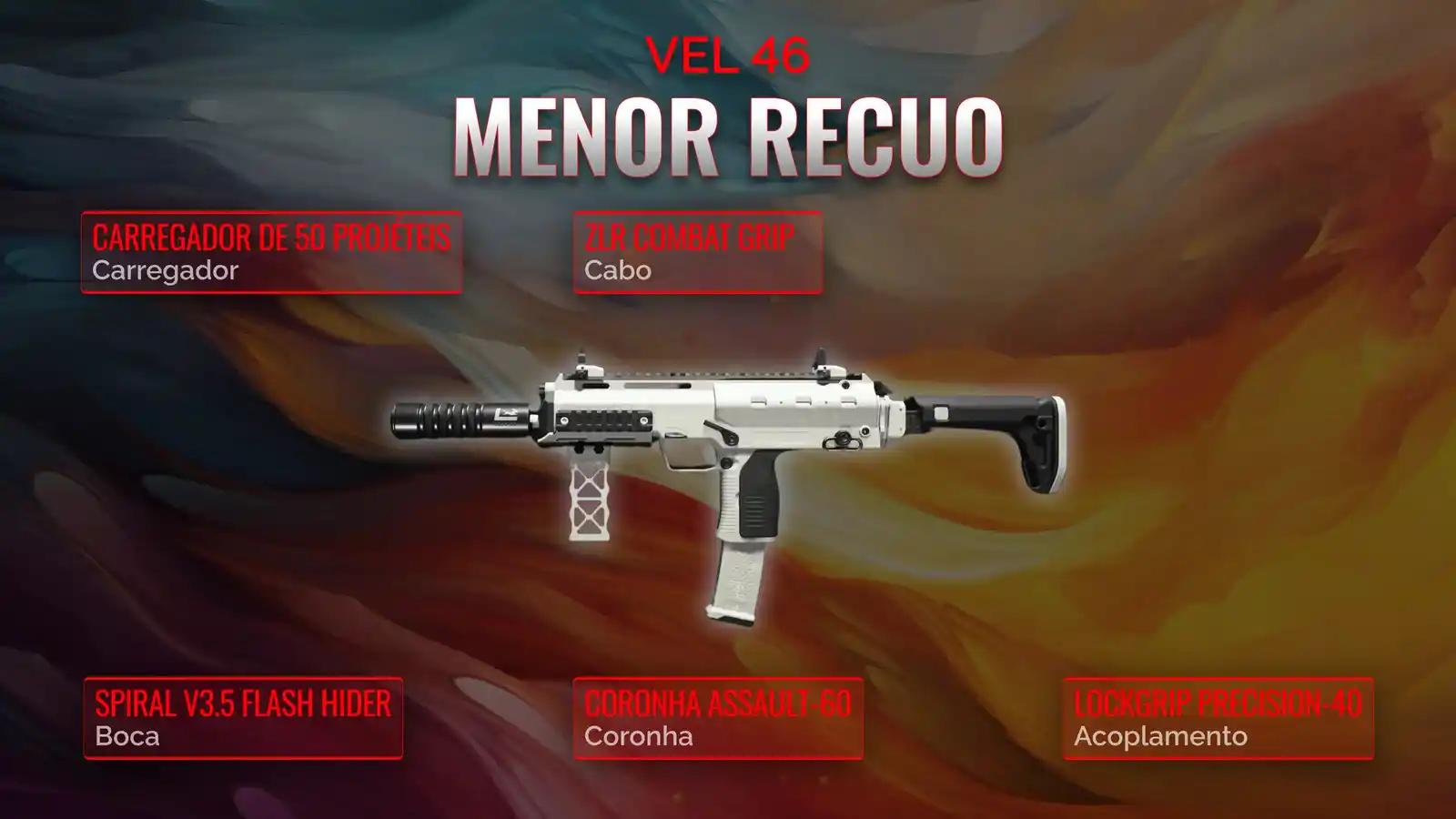 Recuo Conquistando a VEL 46: O Guia Definitivo do Loadout de Recuo Baixo