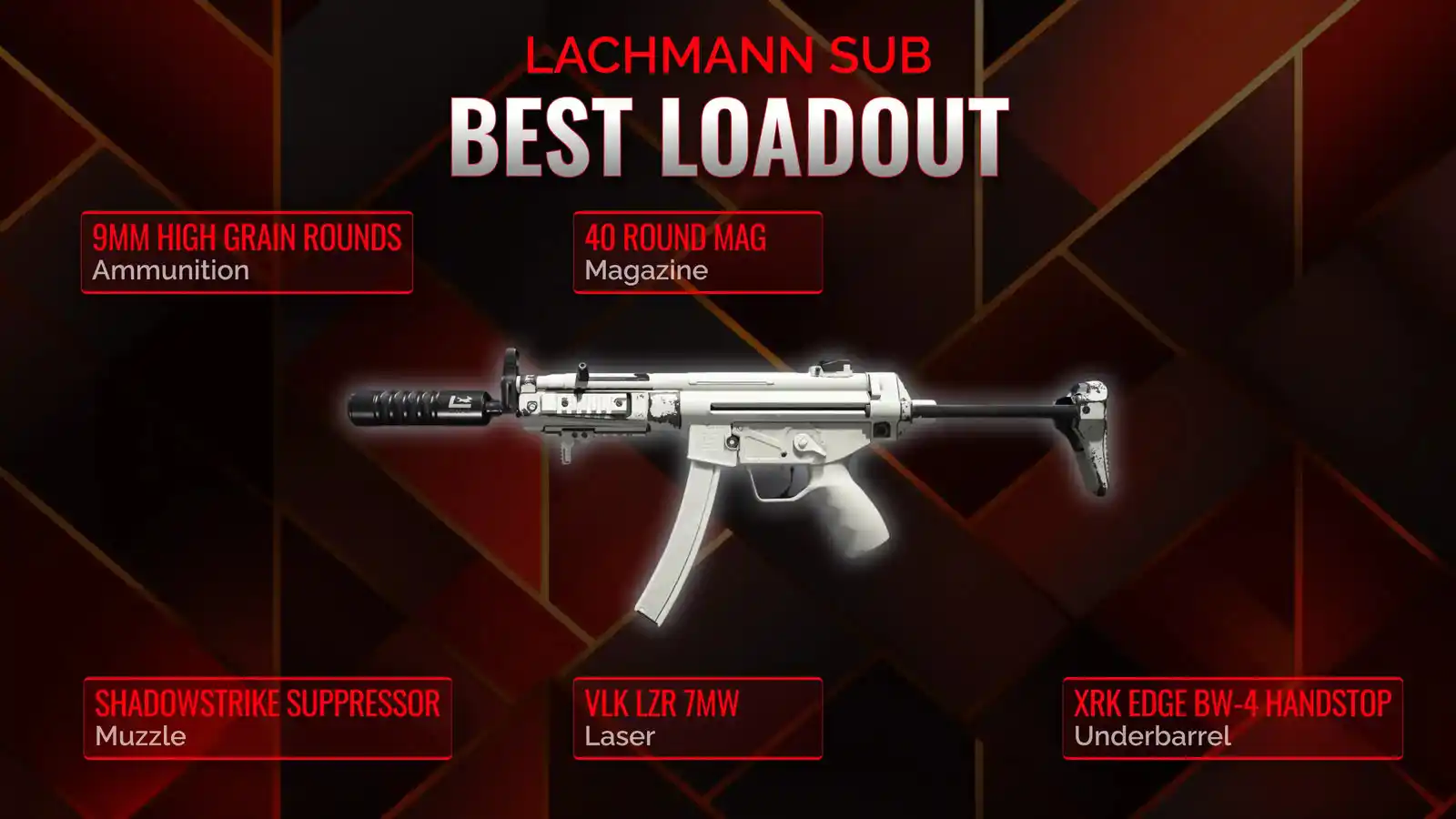 Dominating Close-Quarter Combat: The Ultimate Lachmann Sub Loadout for ...