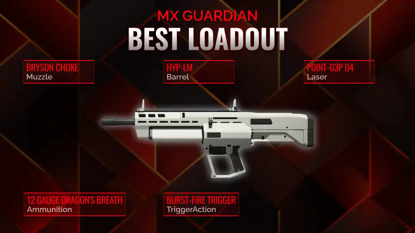 Dominate With MX Guardian: Your Ultimate Battle Royale Loadout Guide