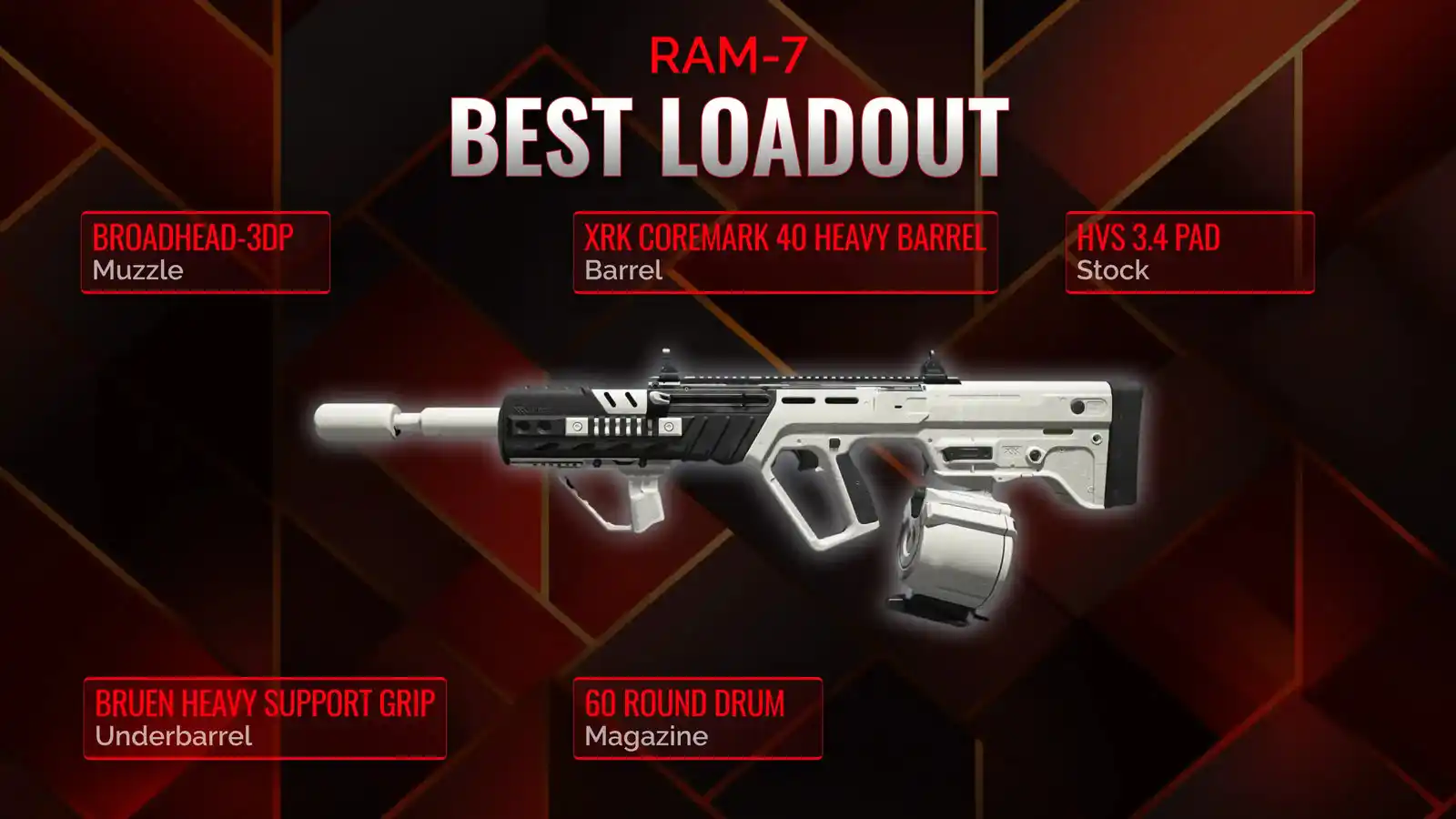 Ram-7 Dominance: The Ultimate Battle Royale Loadout