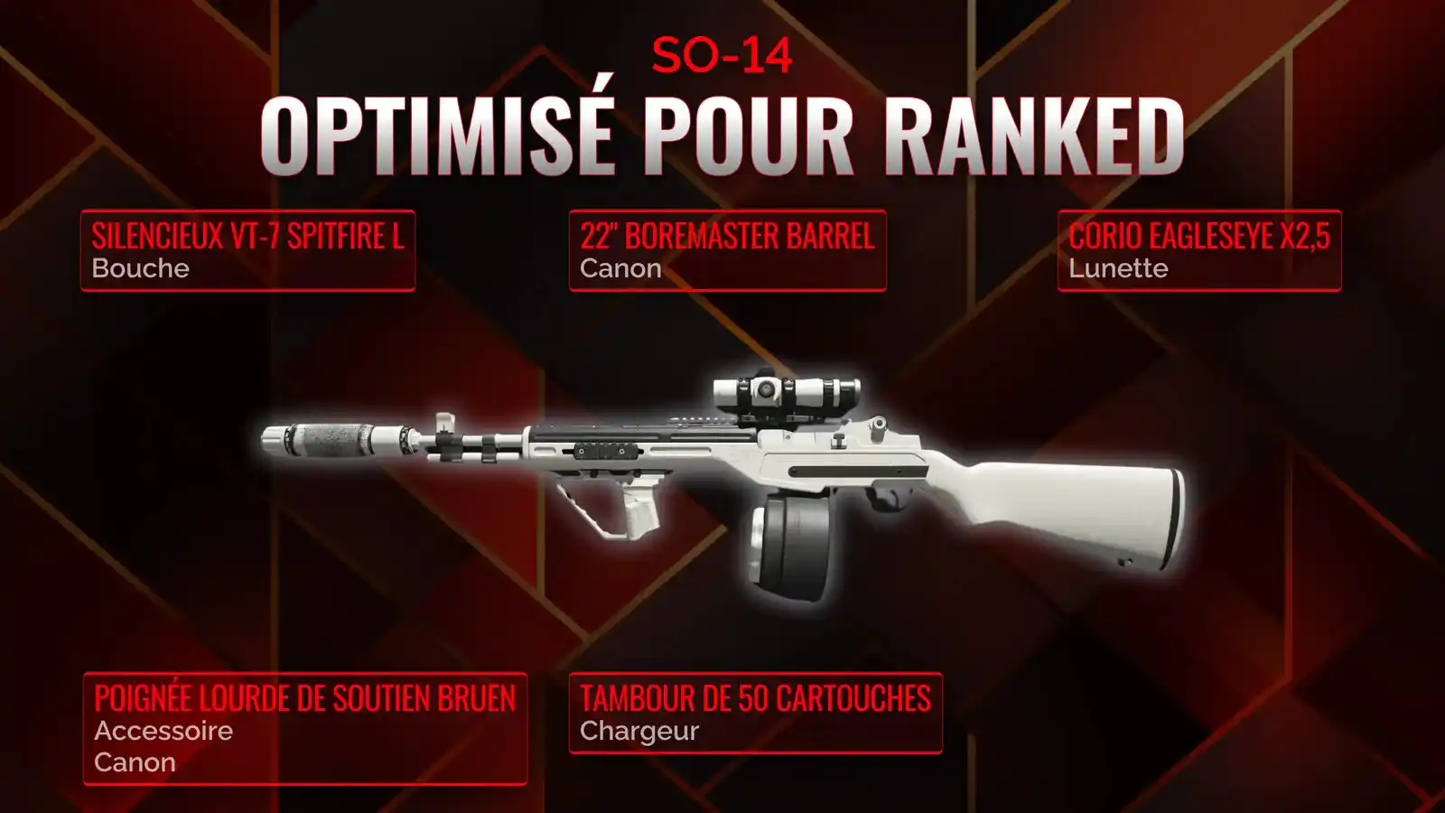 so-14-en-action-laborer-la-classe-ultime-pour-battle-royale