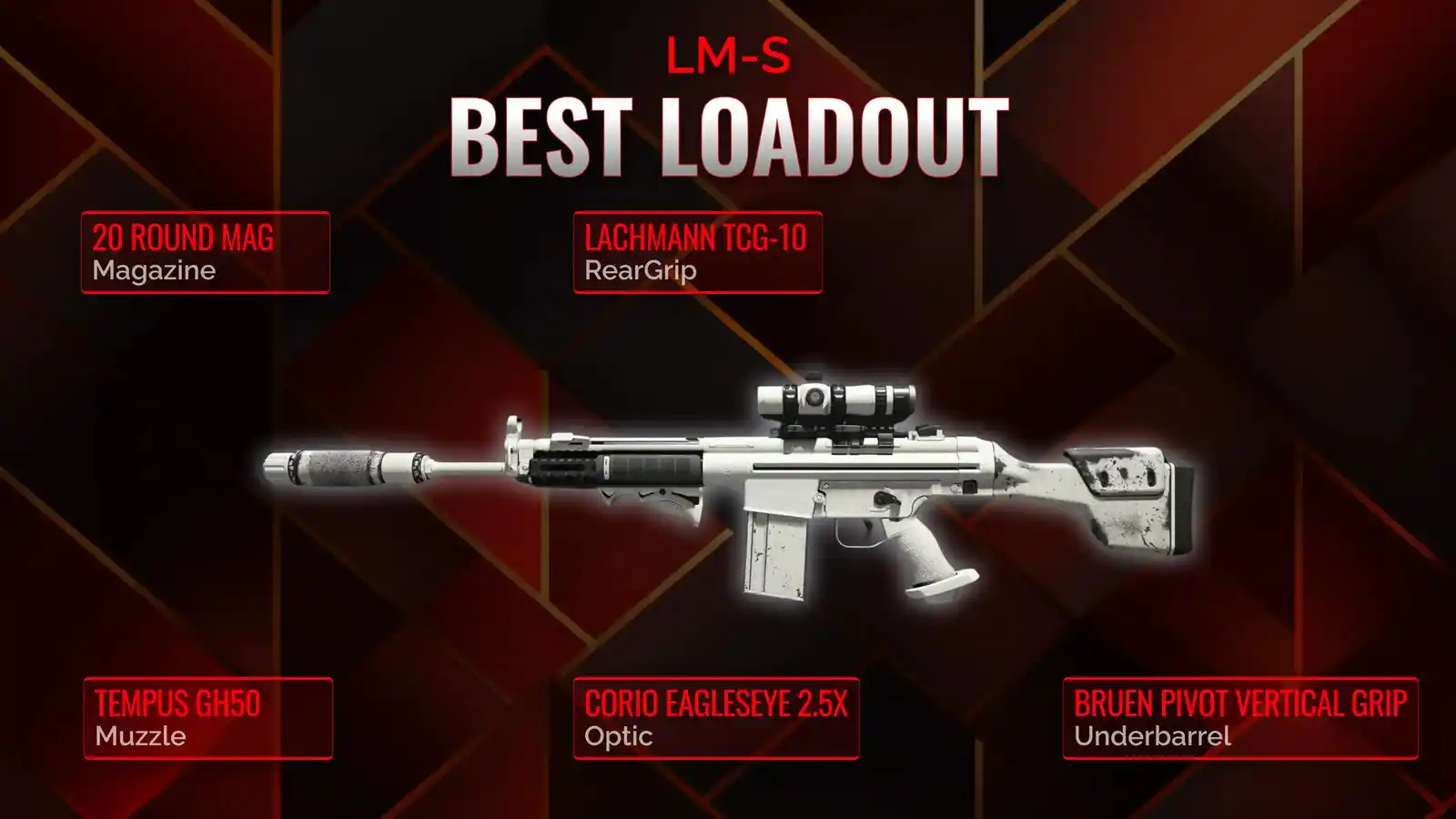 LM-S Declassified: Your Ultimate Guide to Dominate Battle Royale