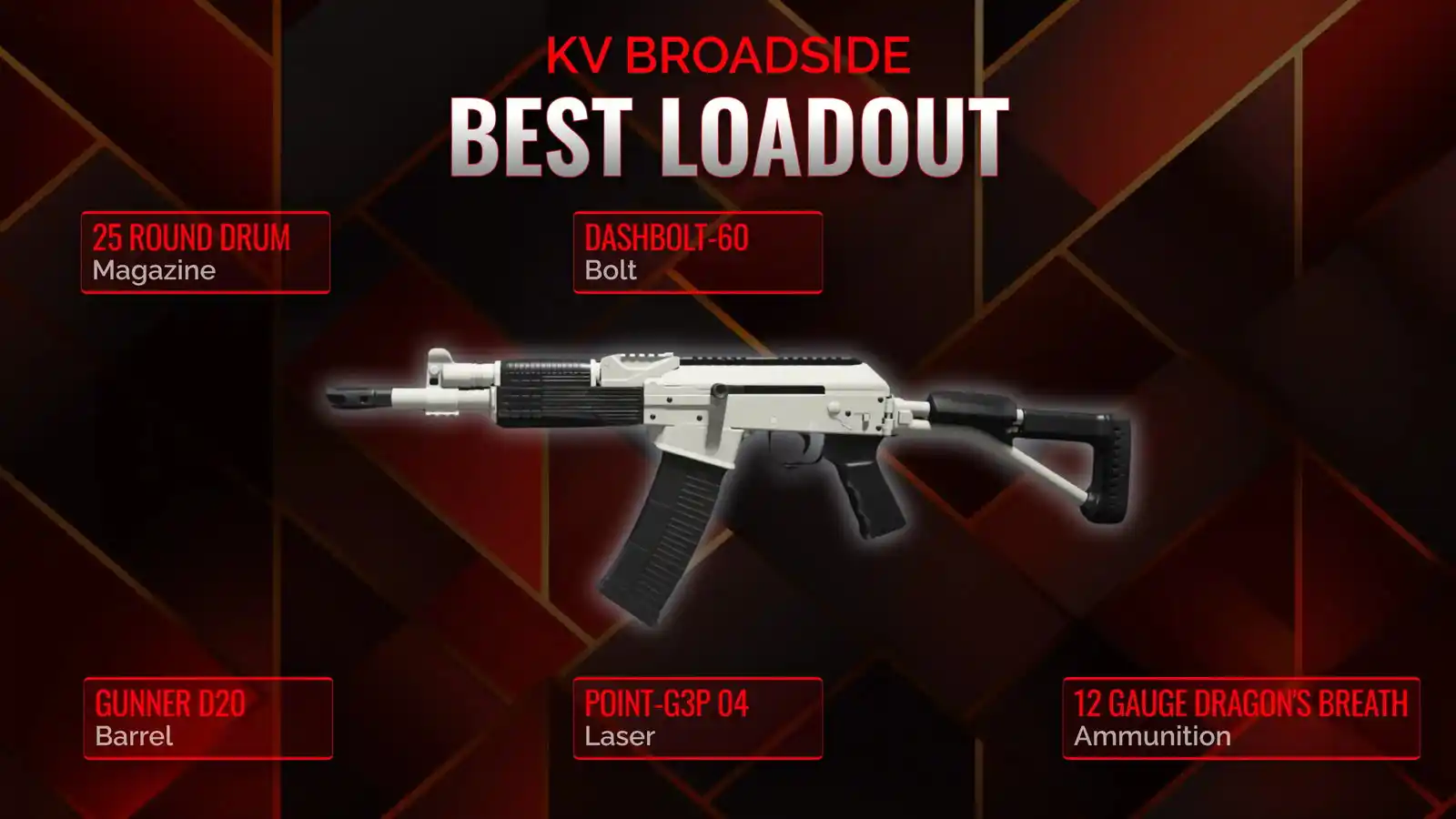 Battlefield Dominance: The Ultimate KV Broadside Loadout Guide in Warzone