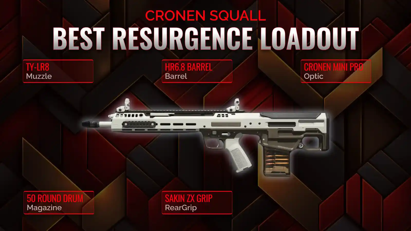 Cronen Squall Dominance: A Definitive Resurgence Loadout Strategy