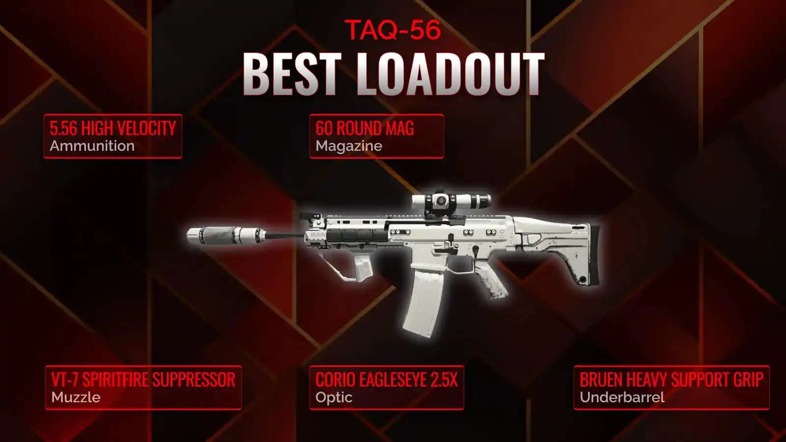 Unlocking the Power of TAQ-56: An In-Depth Guide to the Superior Battle ...