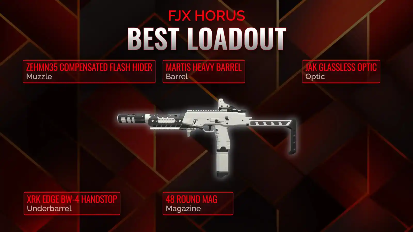 Unleashing the FJX Horus: A Detailed Guide to the Premier Battle Royale ...