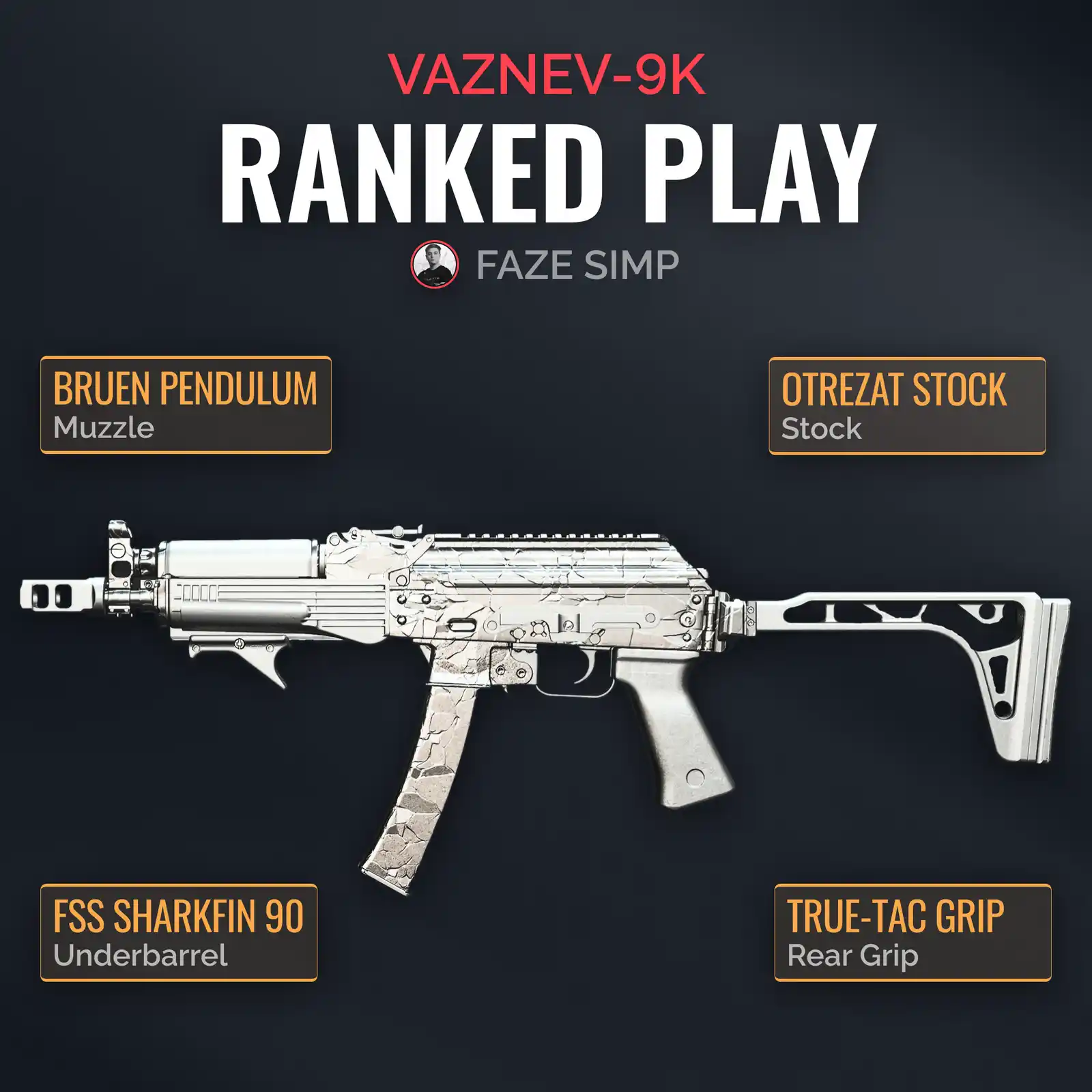 NEW TOP 5 BEST GUNS TO USE in RANKED PLAY! (MW2 Best Ranked Play