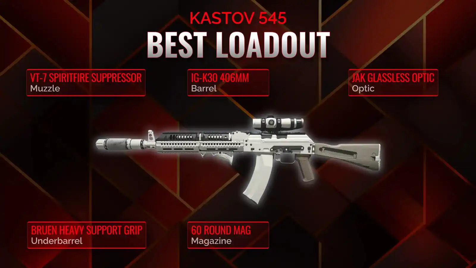 Unleashing the Beast: An Expert's Guide to Kastov 545 Loadout in Battle ...