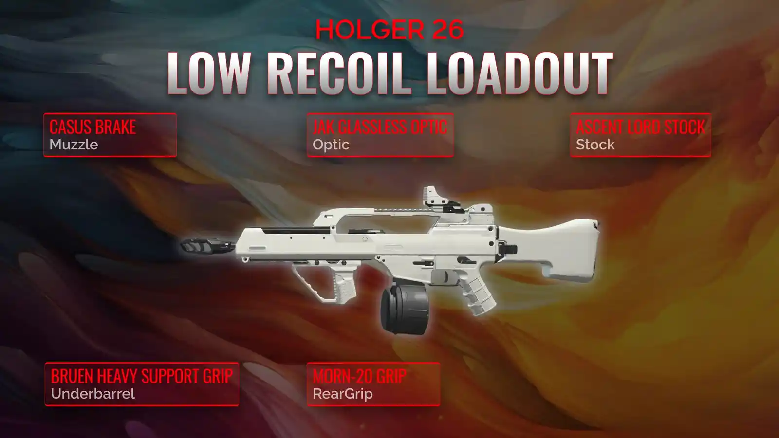 Unleash the Holger 26: The Definitive Guide to the Ultimate low Recoil ...