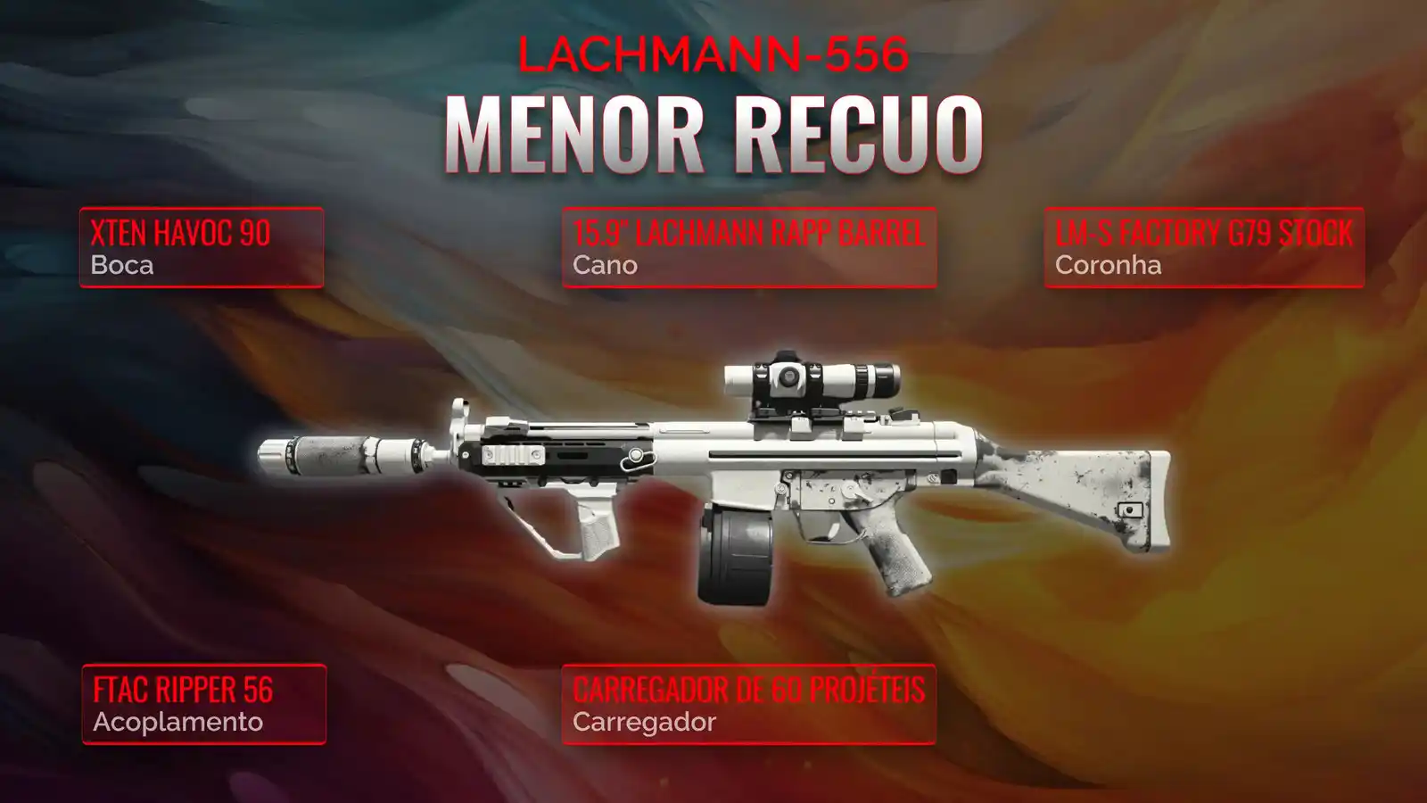 Dominando o Lachmann-556: O Guia Definitivo para o Melhor Loadout de ...